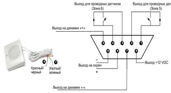 Нара 28 16а схема подключения